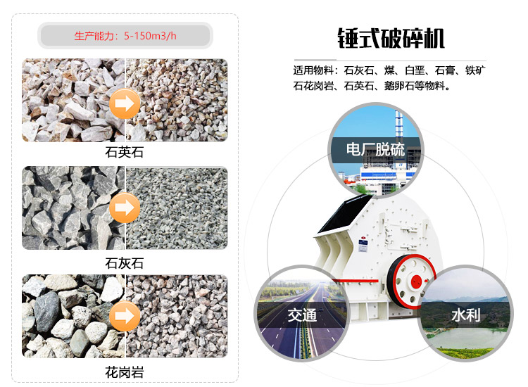 重錘破適用范圍圖