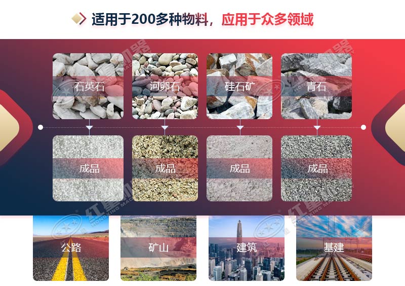 機制砂粒形好，可替代天然砂