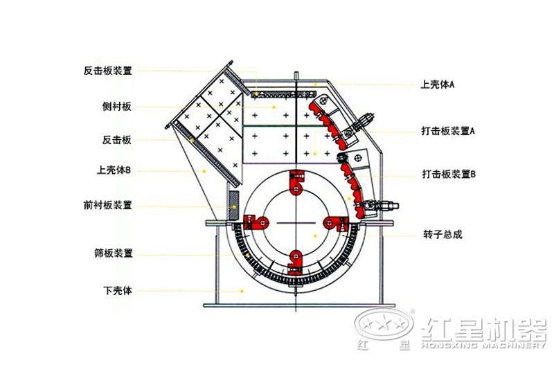 錘破原理圖