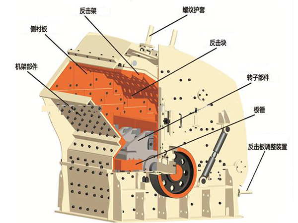 反擊破結(jié)構(gòu)圖