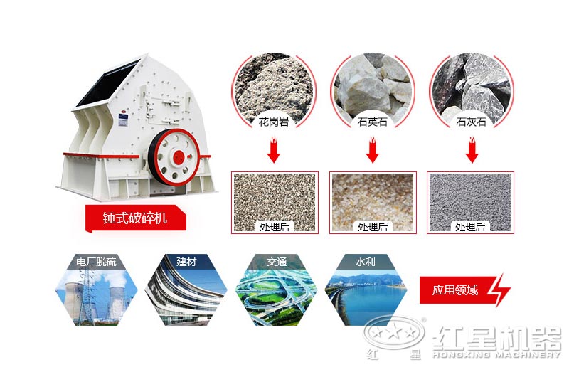 重錘破的應(yīng)用領(lǐng)域范圍