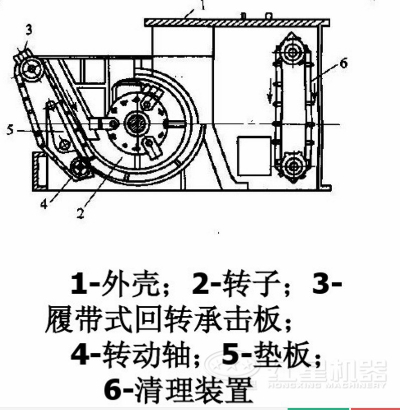 錘破結(jié)構(gòu)圖