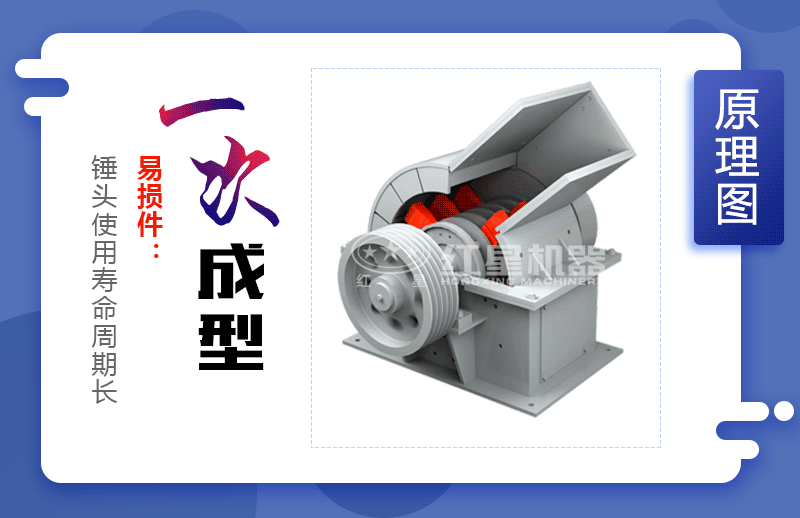 金礦石錘破設(shè)備動態(tài)圖