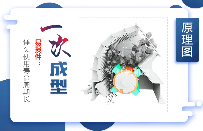 破碎物料原理圖